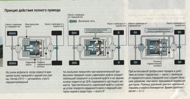 Как называлась волга раньше Как называлась волга раньше