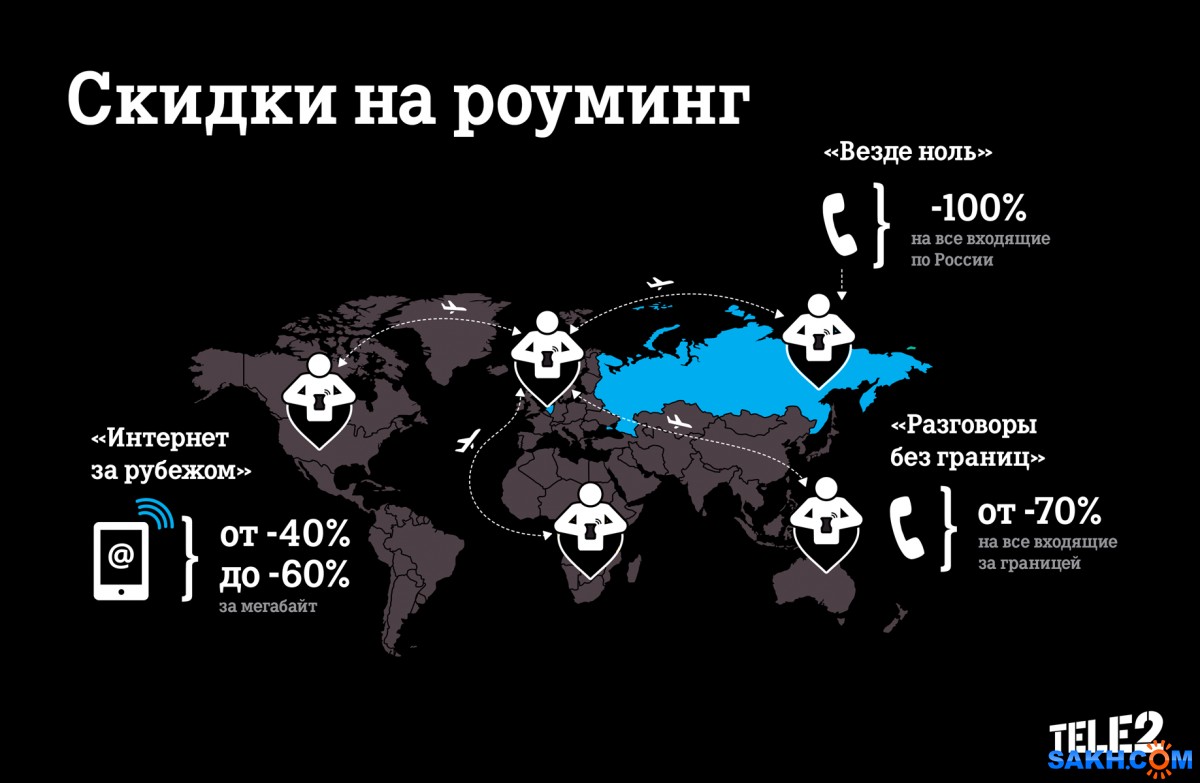 Tele2 готова к летнему роуминговому сезону от Tele2