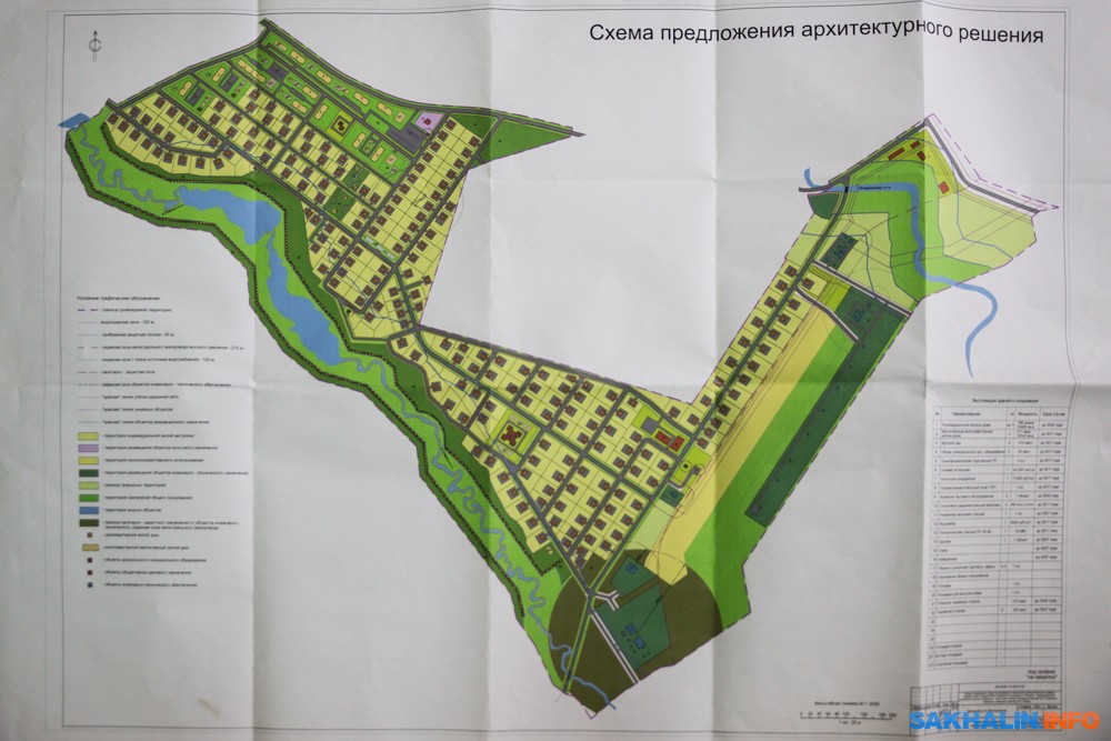 Может ли жск строить индивидуальные дома