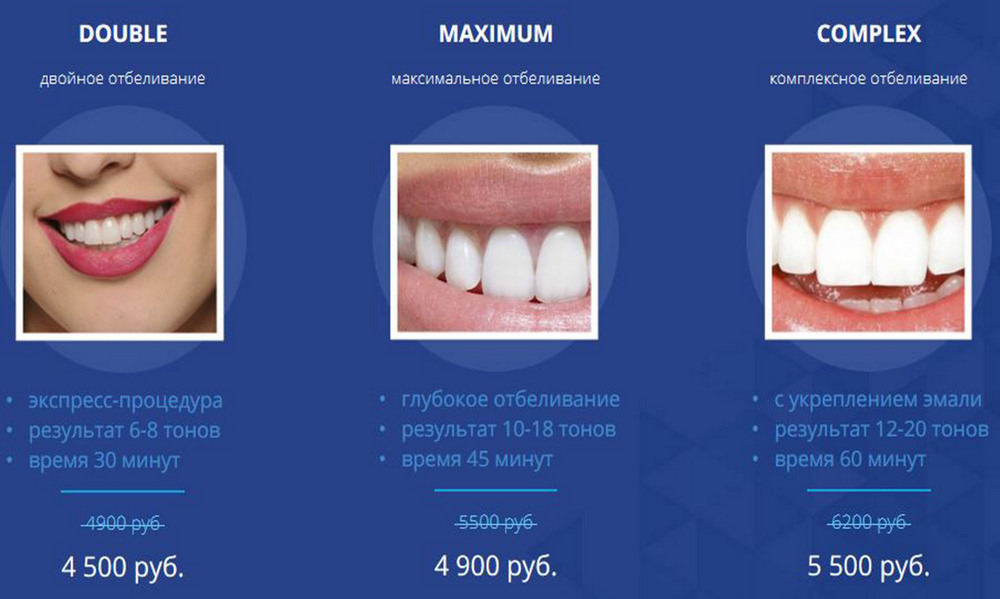 Отбеливание Зубов Недорого Москва К31