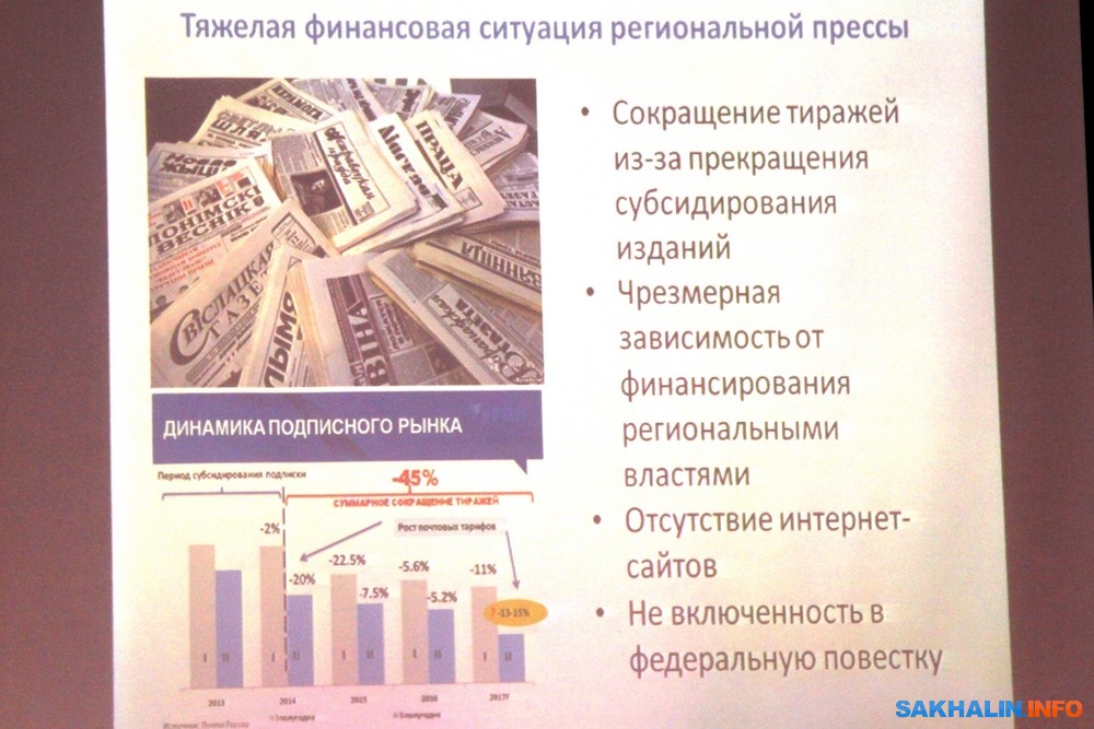 Тяжелая финансовая ситуация. Сложная финансовая ситуация. Сложная финансовая ситуация 4. Сложная финансовая ситуация страны.