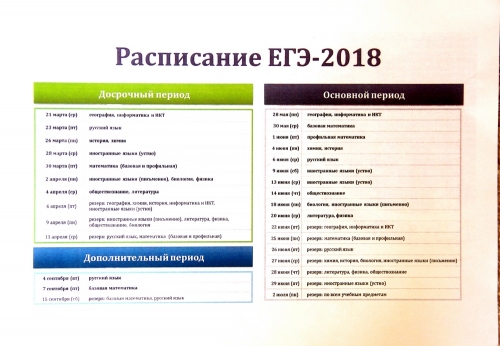 Расписание ЕГЭ 2018. Расписание ЕГЭ химия резерв. Физика в обществознании. График ЕГЭ 21 дополнительный период.