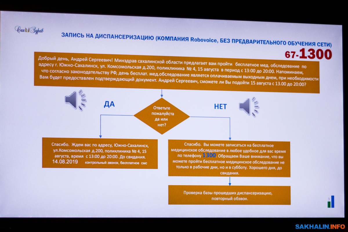 Сахалинцев призвали не отказывать роботам, приглашающим на диспансеризацию.  Сахалин.Инфо