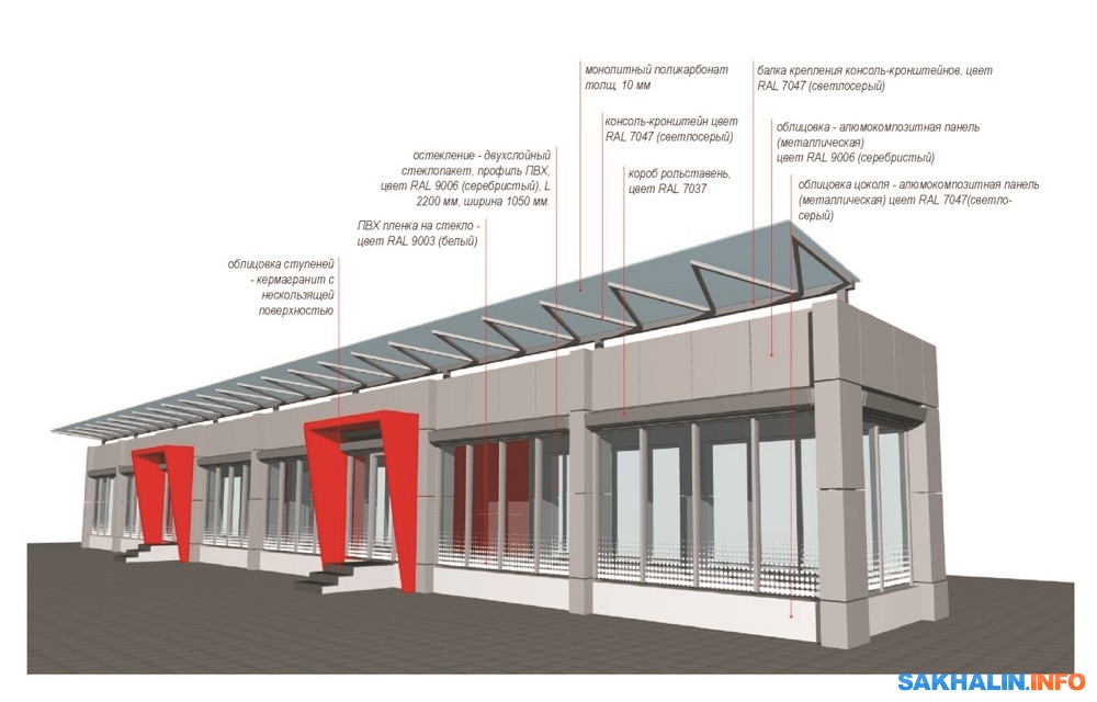 Современные нто павильоны. Нестационарный торговый павильон. Нестационарный торговый павильон. Торговый павильон из сэндвич панелей. Нто ярославль.