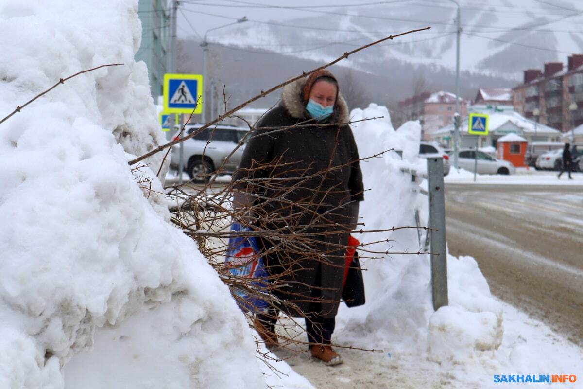 Всё в приоритете