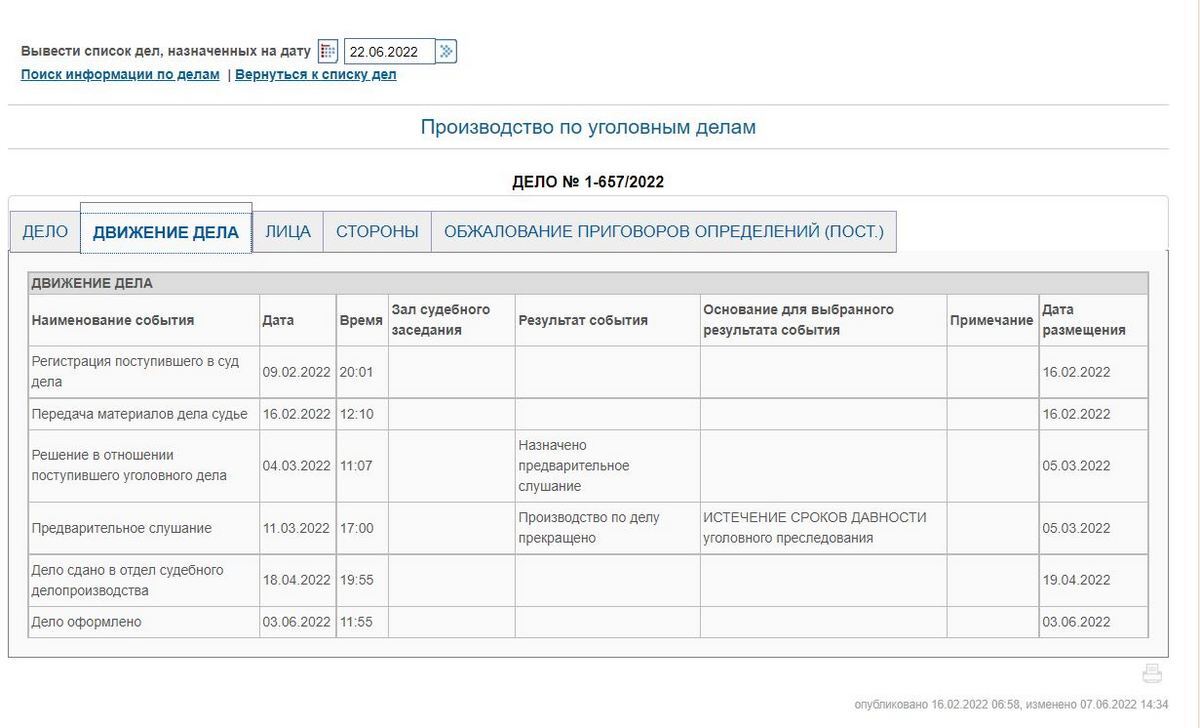 Срок давности мог спасти Успенского от уголовного дела по аквапарку |  23.06.2022 | Южно-Сахалинск - БезФормата