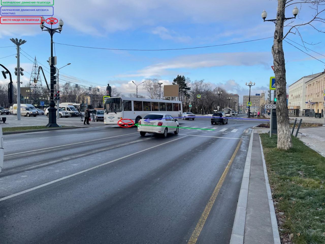 Русский перекресток. Перекресток дорожный. Дороги в центре города. Пешеход.