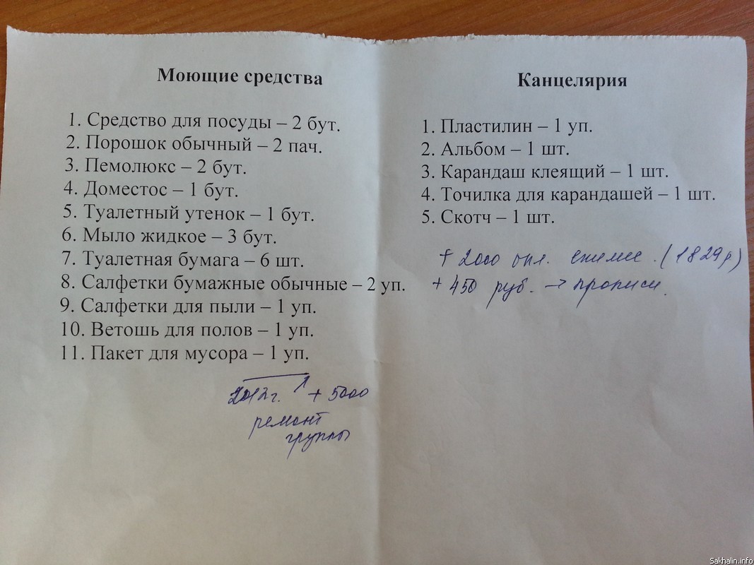 Перечень детского сада. Список канцелярии в детский сад. Список канцтоваров в детский садик. Перечень канцтоваров для детского сада. Списокконселярии в детский сад.