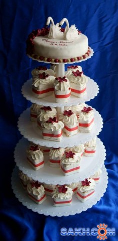 Свадебный тортик и пироженки.

Просмотров: 1674
Комментариев: 0