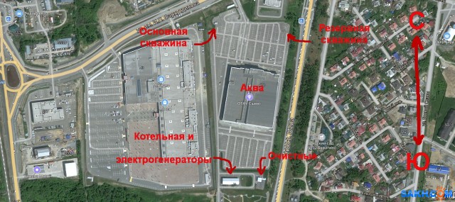 Аква