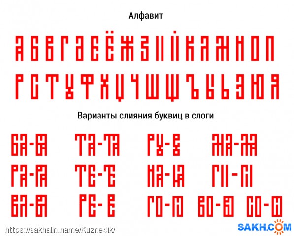 Варианты алфавита. Колослов алфавит. Квадратный алфавит. Старославянский алфавит Колослов. Шрифт для колослова.